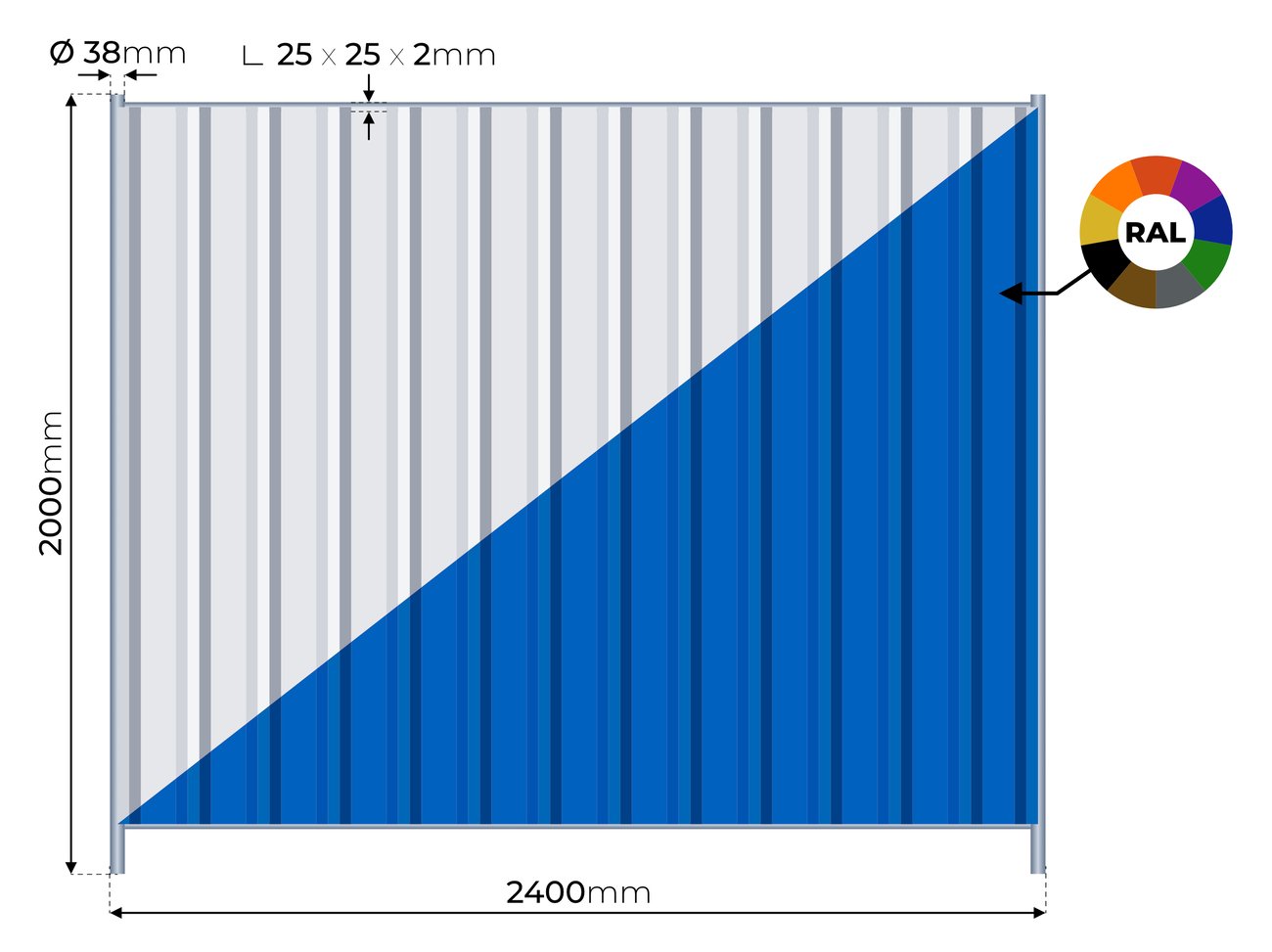 Corrugated metal construction fences.