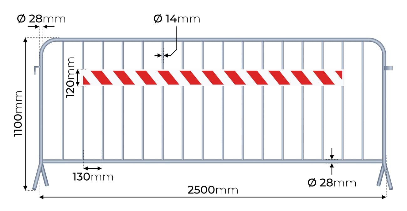 Crowd control barriers.